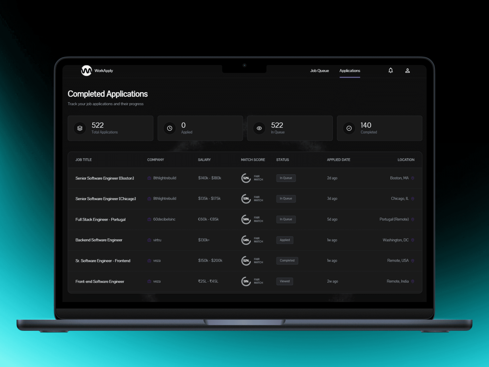WorkApply, AI Auto-Apply Job Platform, 4